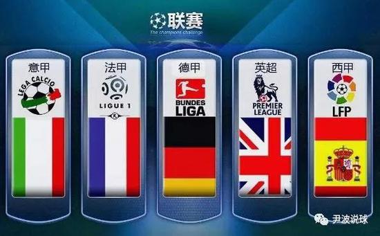 不僅可以確